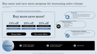 Developing Actionable Sales Plan Tactics For Expanding Sales Volume Complete Deck MKT CD V Editable Content Ready