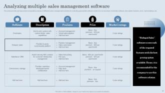 Developing Actionable Sales Plan Tactics For Expanding Sales Volume Complete Deck MKT CD V Customizable Content Ready