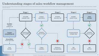 Developing Actionable Sales Plan Tactics For Expanding Sales Volume Complete Deck MKT CD V Researched Content Ready