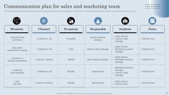 Developing Actionable Sales Plan Tactics For Expanding Sales Volume Complete Deck MKT CD V Interactive Content Ready