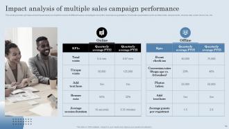 Developing Actionable Sales Plan Tactics For Expanding Sales Volume Complete Deck MKT CD V Multipurpose Content Ready