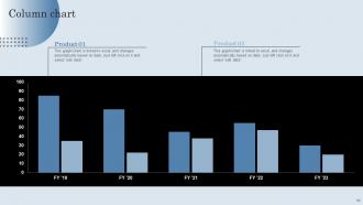 Developing Actionable Sales Plan Tactics For Expanding Sales Volume Complete Deck MKT CD V Adaptable Content Ready