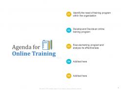 Developing And Implementing Human Resource Online Training Program Powerpoint Presentation Slides