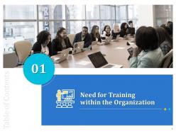 Developing And Implementing Human Resource Online Training Program Powerpoint Presentation Slides