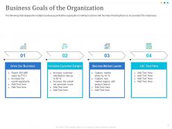 Developing And Implementing Human Resource Online Training Program Powerpoint Presentation Slides