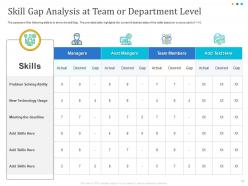 Developing And Implementing Human Resource Online Training Program Powerpoint Presentation Slides