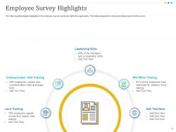 Developing And Implementing Human Resource Online Training Program Powerpoint Presentation Slides