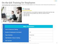 Developing And Implementing Human Resource Online Training Program Powerpoint Presentation Slides