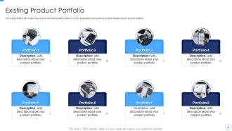 Developing And Managing Product Portfolio For New Target Area Complete Deck