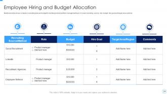 Developing And Managing Product Portfolio For New Target Area Complete Deck