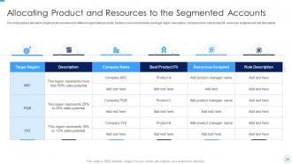 Developing And Managing Product Portfolio For New Target Area Complete Deck