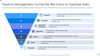 Developing And Managing Product Portfolio For New Target Area Complete Deck