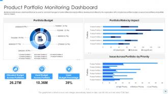 Developing And Managing Product Portfolio For New Target Area Complete Deck