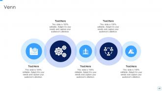 Developing And Managing Product Portfolio For New Target Area Complete Deck