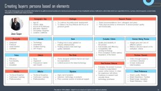 Developing Buyers Persona To Tailor Marketing Efforts Of Business Powerpoint Presentation Slides MKT CD Interactive Compatible