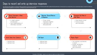 Developing Buyers Persona To Tailor Marketing Efforts Of Business Powerpoint Presentation Slides MKT CD Slides Researched