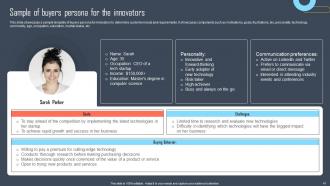 Developing Buyers Persona To Tailor Marketing Efforts Of Business Powerpoint Presentation Slides MKT CD Impactful Researched