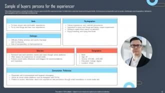 Developing Buyers Persona To Tailor Marketing Efforts Of Business Powerpoint Presentation Slides MKT CD Professional Researched