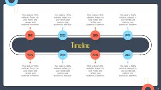 Developing Buyers Persona To Tailor Marketing Efforts Of Business Powerpoint Presentation Slides MKT CD Captivating Researched