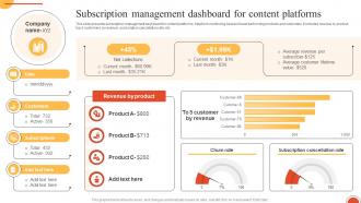 Developing Freemium Business Subscription Management Dashboard For Content