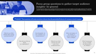 Developing Positioning Strategies Based On Market Research MKT CD V Unique Compatible