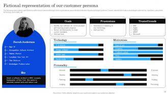 Developing Positioning Strategies Based On Market Research MKT CD V Researched Compatible