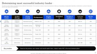 Developing Positioning Strategies Based On Market Research MKT CD V Colorful Compatible