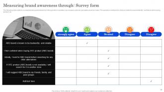 Developing Positioning Strategies Based On Market Research MKT CD V Professionally Compatible