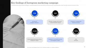 Developing Positioning Strategies Based On Market Research MKT CD V Aesthatic Compatible