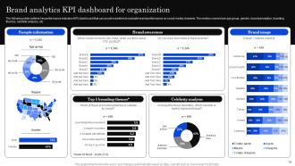 Developing Positioning Strategies Based On Market Research MKT CD V Designed Researched