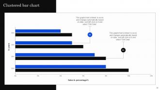 Developing Positioning Strategies Based On Market Research MKT CD V Informative Researched