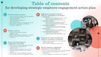 Developing Strategic Employee Engagement Action Plan Powerpoint Presentation Slides V Colorful Slides