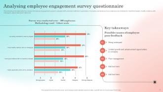 Developing Strategic Employee Engagement Action Plan Powerpoint Presentation Slides V Appealing Slides