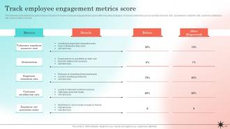 Developing Strategic Employee Engagement Action Plan Powerpoint Presentation Slides V Appealing Idea