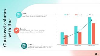 Developing Strategic Employee Engagement Action Plan Powerpoint Presentation Slides V Template Ideas