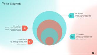 Developing Strategic Employee Engagement Action Plan Powerpoint Presentation Slides V Compatible Ideas