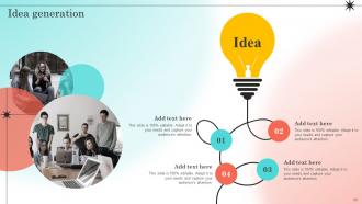 Developing Strategic Employee Engagement Action Plan Powerpoint Presentation Slides V Researched Ideas