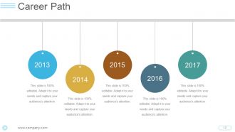 Developing Strategic Vision For Your Career Plan Powerpoint Presentation Slides