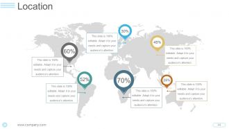 Developing Strategic Vision For Your Career Plan Powerpoint Presentation Slides