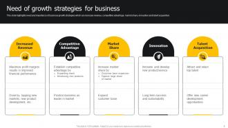 Developing Strategies For Business Growth And Success Powerpoint Presentation Slides Strategy CD Pre-designed Researched