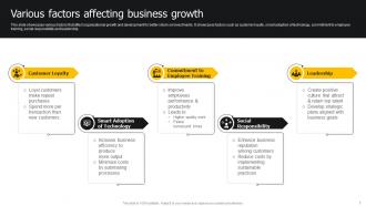 Developing Strategies For Business Growth And Success Powerpoint Presentation Slides Strategy CD Template Designed