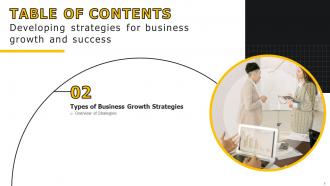 Developing Strategies For Business Growth And Success Powerpoint Presentation Slides Strategy CD Slides Designed