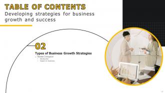 Developing Strategies For Business Growth And Success Powerpoint Presentation Slides Strategy CD Editable Designed