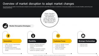 Developing Strategies For Business Growth And Success Powerpoint Presentation Slides Strategy CD Impactful Designed