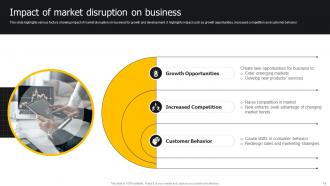 Developing Strategies For Business Growth And Success Powerpoint Presentation Slides Strategy CD Downloadable Designed