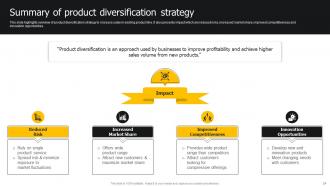 Developing Strategies For Business Growth And Success Powerpoint Presentation Slides Strategy CD Colorful Designed