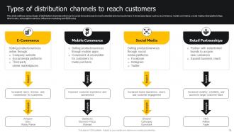 Developing Strategies For Business Growth And Success Powerpoint Presentation Slides Strategy CD Appealing Designed