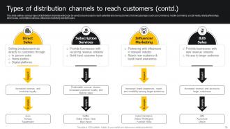 Developing Strategies For Business Growth And Success Powerpoint Presentation Slides Strategy CD Informative Designed