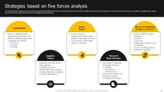 Developing Strategies For Business Growth And Success Powerpoint Presentation Slides Strategy CD Editable Professional