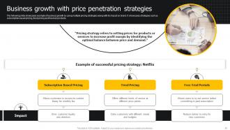 Developing Strategies For Business Growth And Success Powerpoint Presentation Slides Strategy CD Appealing Professional